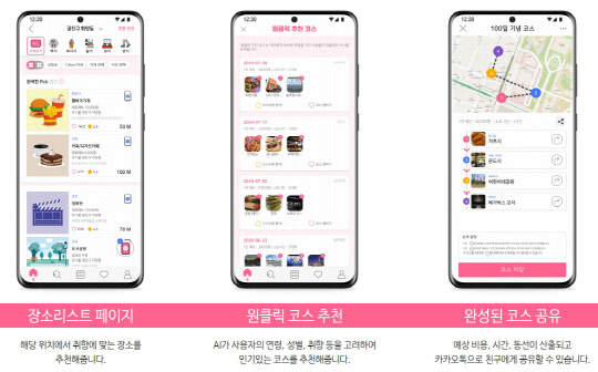 완벽한 하루 모바일앱의 주요 기능.  뉴런 제공